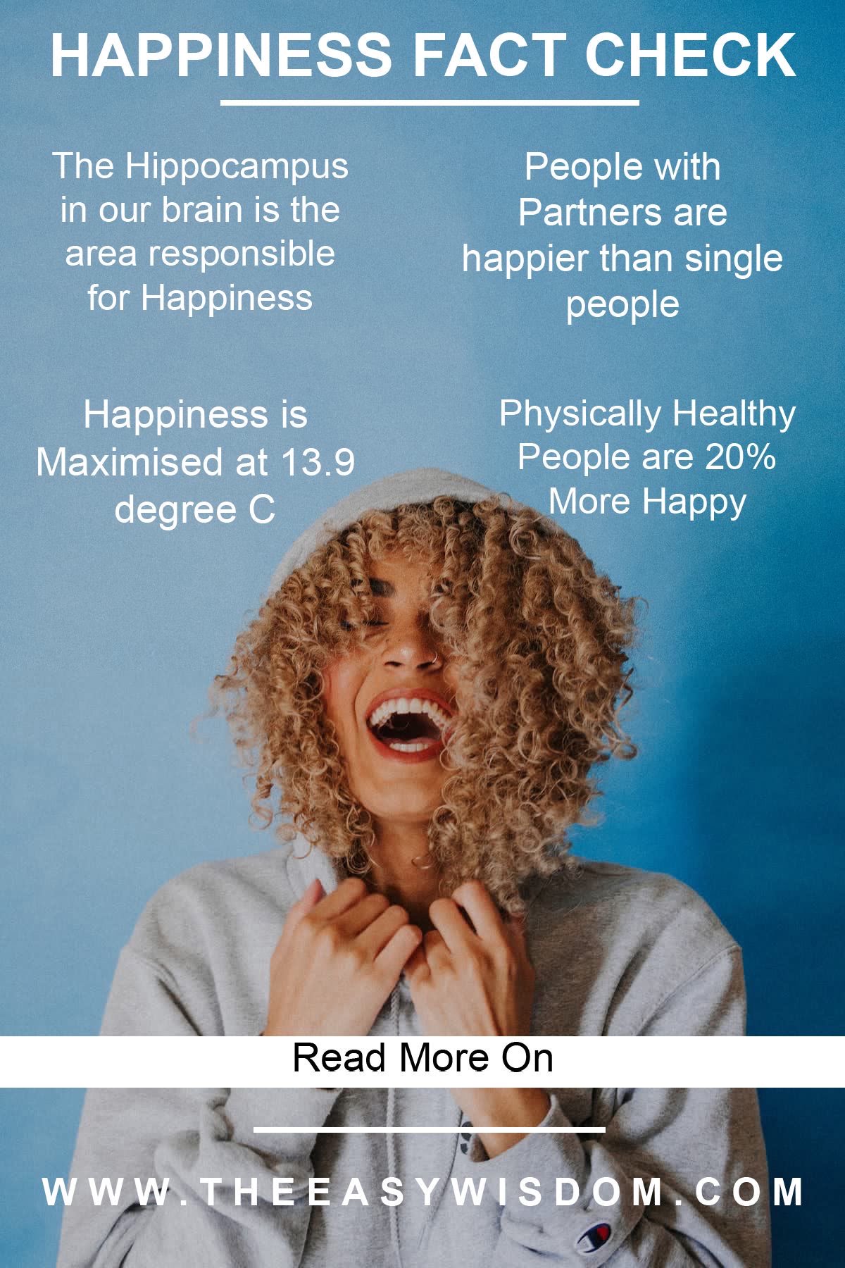 Happiness Facts Infographics-The Easy Wisdom-www.theeasywisdom.com