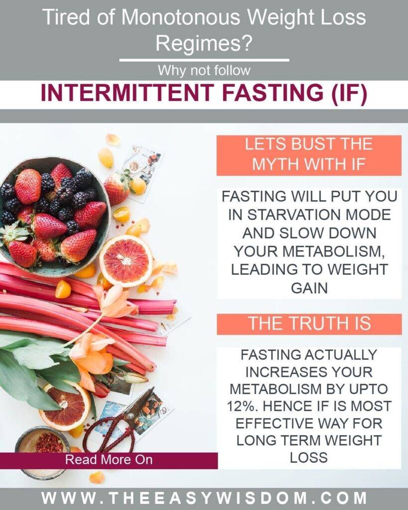 Intermittent Fasting Benefits: IF Plans, Tips and Myths- The Easy Wisdom (www.theeasywisdom.com)