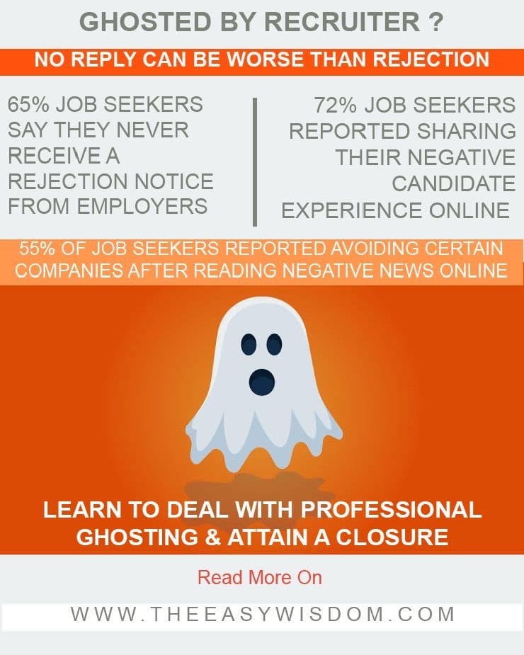 Ghosted by recruiter? No reply can be worse than rejection-www.theeasywisdom.com