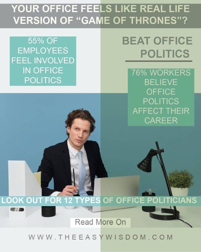 Office politics and workplace politics facts- www.theeasywisdom.com