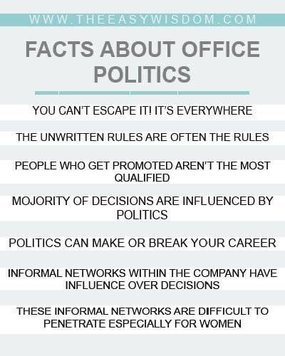 FACTS ABOUT OFFICE POLITICS- HOW TO DEAL WITH OFFICE POLITICS -WWW.THEEASYWISDOM.COM