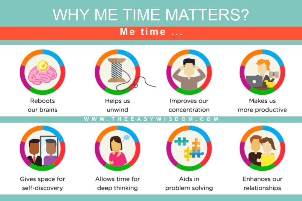Why me time matters-www.theeasywisdom.com
