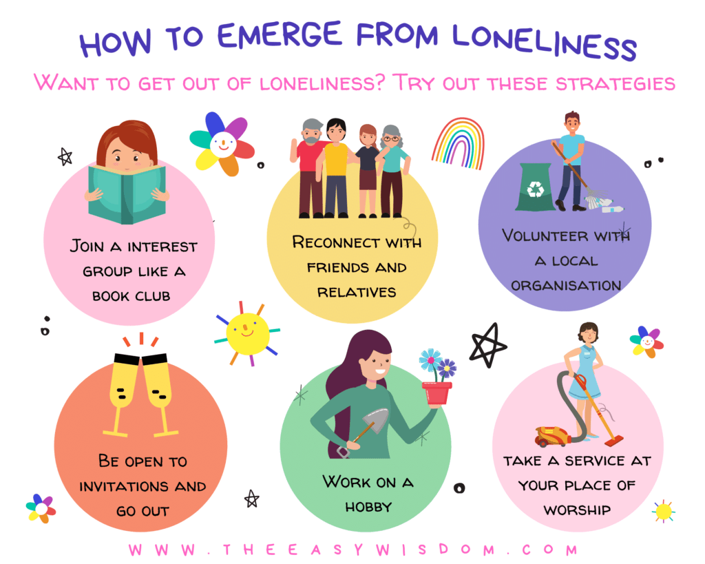 How to overcome loneliness- www.theeasywisdom.com