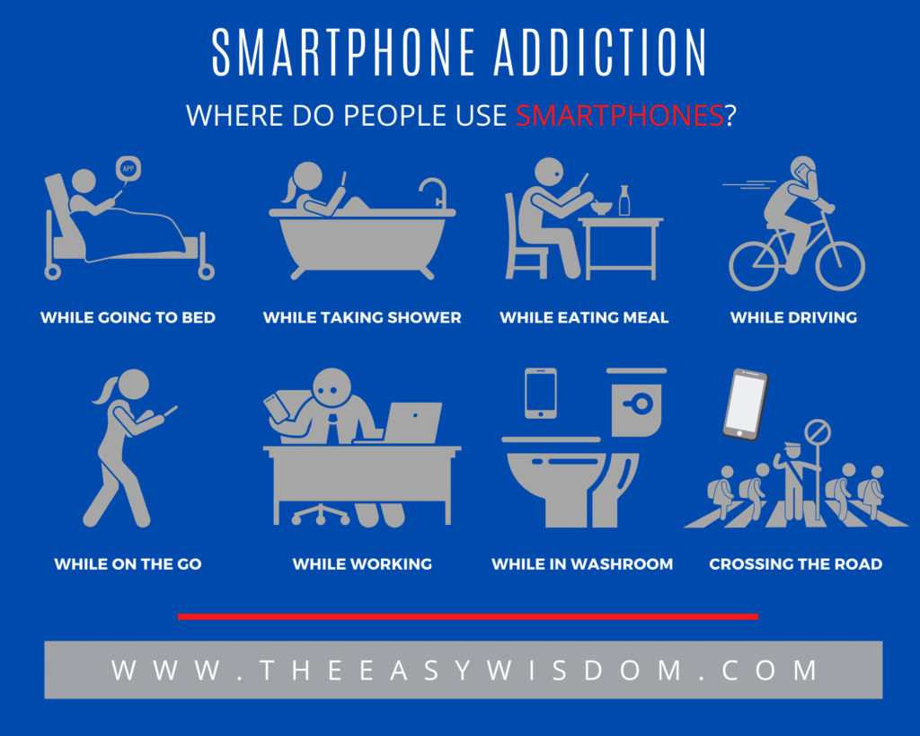 Are you addicted to smartphones? Smartphone addiction infographics-www.theeasywisdom.com