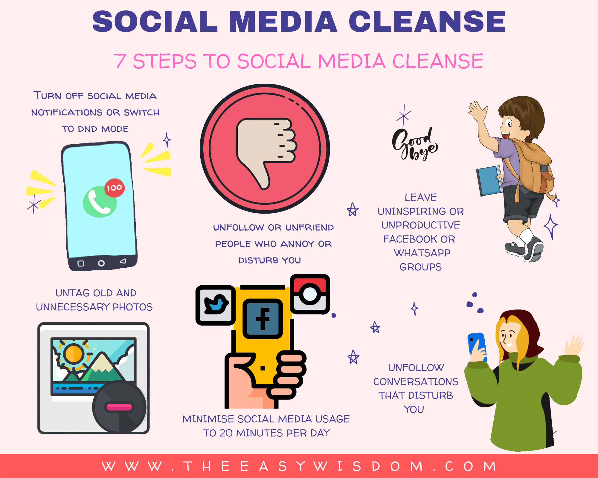 Social Media Cleanse Infographic-www.theeasywisdom.com