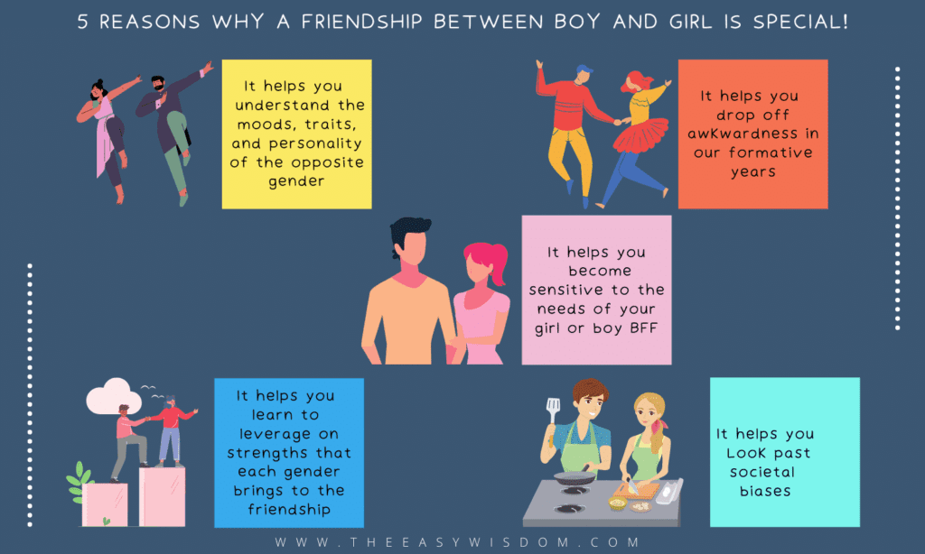 A boy and a girl can be friends? Girl and boy best friends do exist and the friendship between boy and girl is special-Infographic- 
  WWW.THEEASYWISDOM.COM