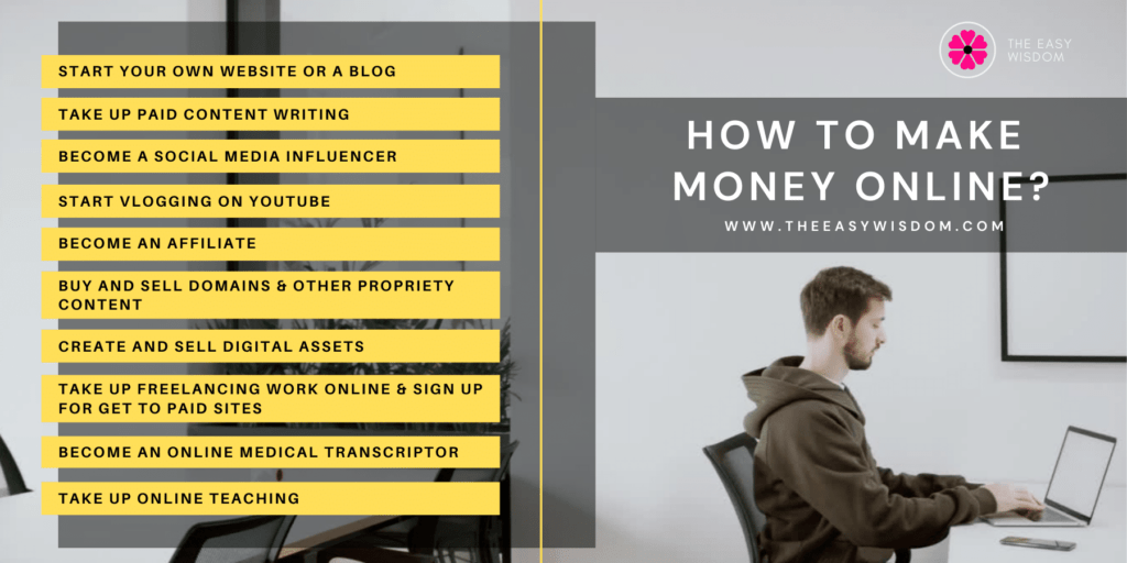 How to make money onlie - Simple wasy to make money online infographic-www.theeasywisdom.com