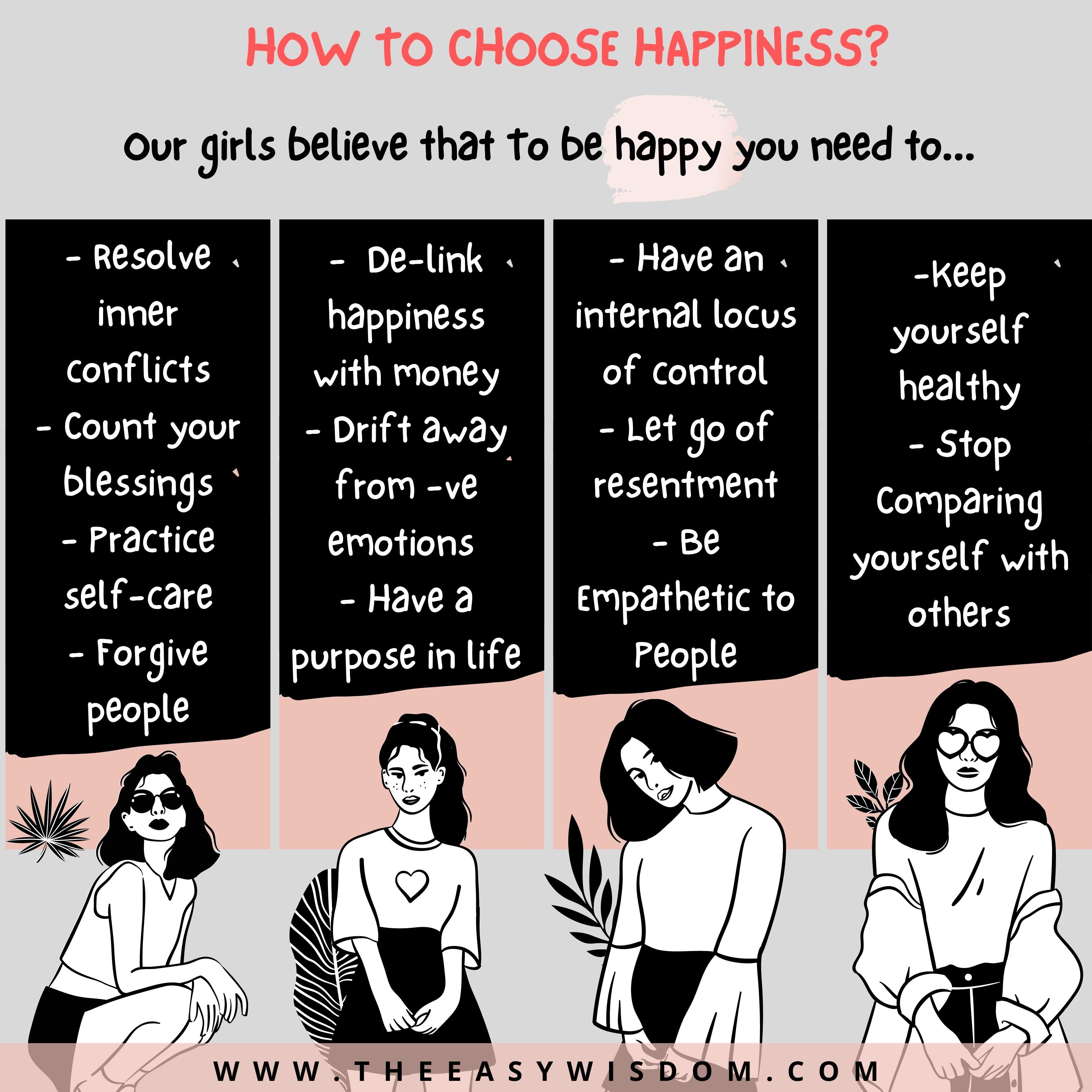 How to choose happiness infographics-www.theeasywisdom.com