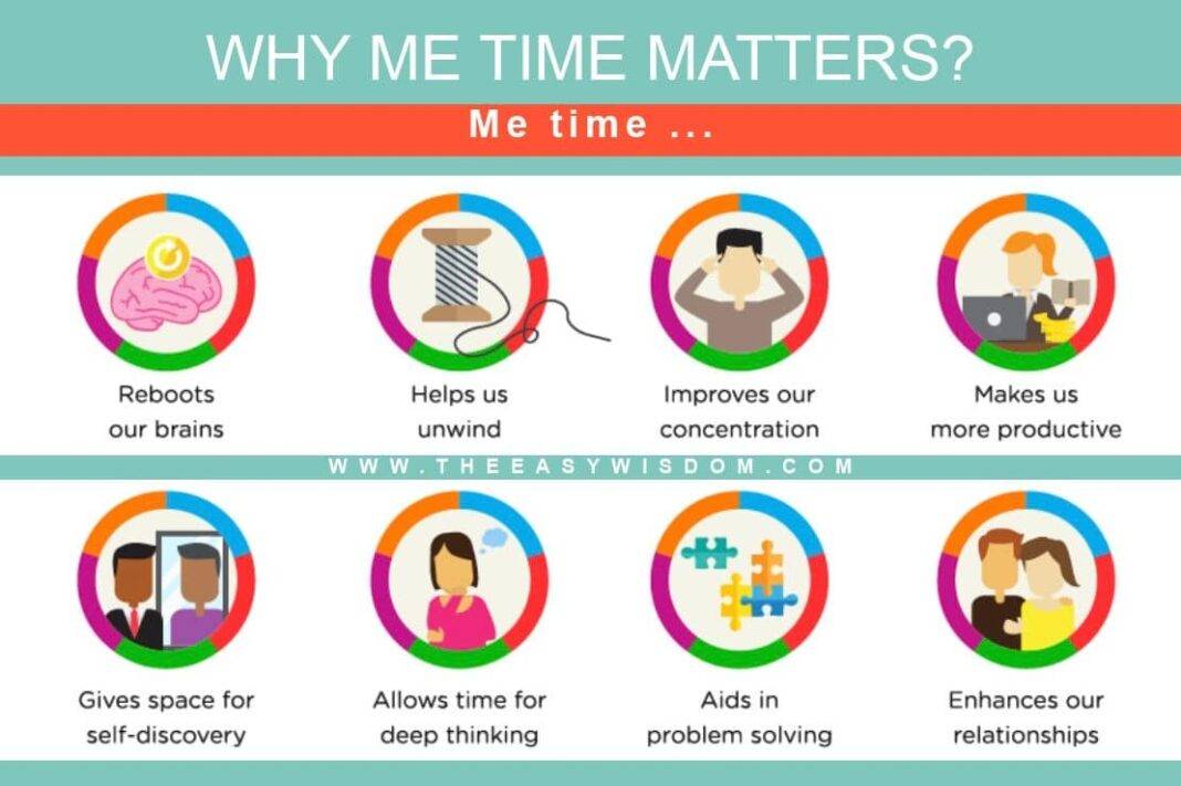 me-time-before-we-time-the-importance-of-me-time-why-it-matters