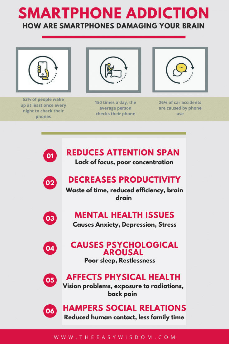 What is Digital Detox? Digital Detox Tips & Benefits!