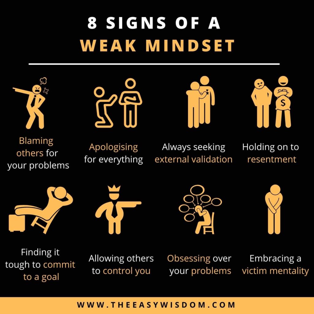 SIGNS OF A WEAK MINDSET INFOGRAPHICS-WWW.THEEASYWISDOM.COM