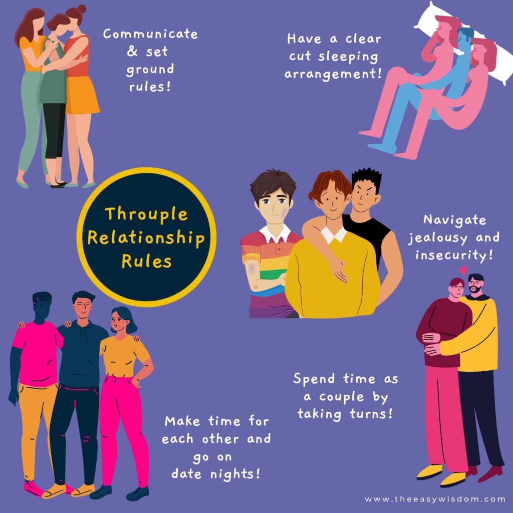 throuple relationship rules infographics-www.theeasywisdom.com