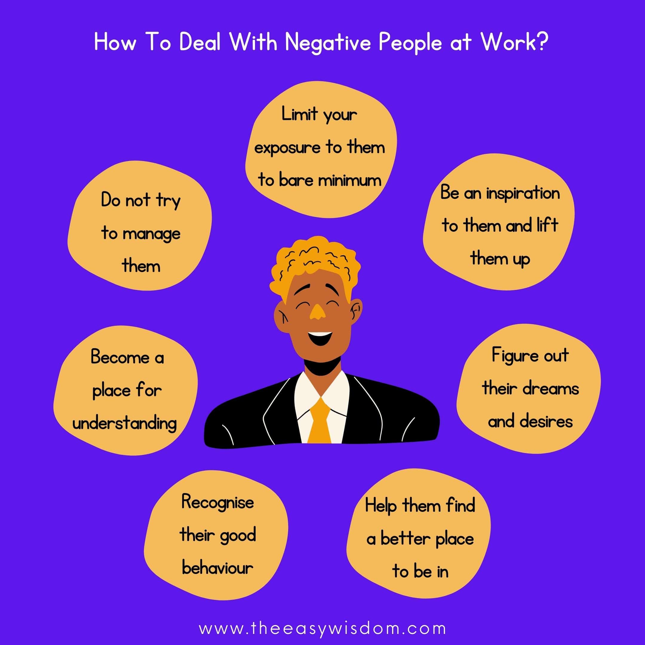 how to deal with negative people at work infographic-www.theeasywisdom.com