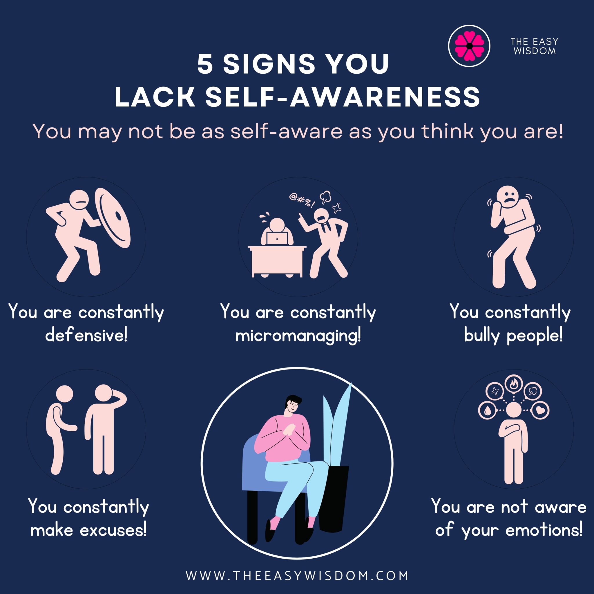 Self Awareness Symptoms