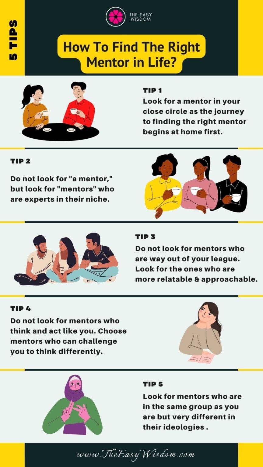 How To Find a Mentor in Life? 5 Simple Life Hacks!