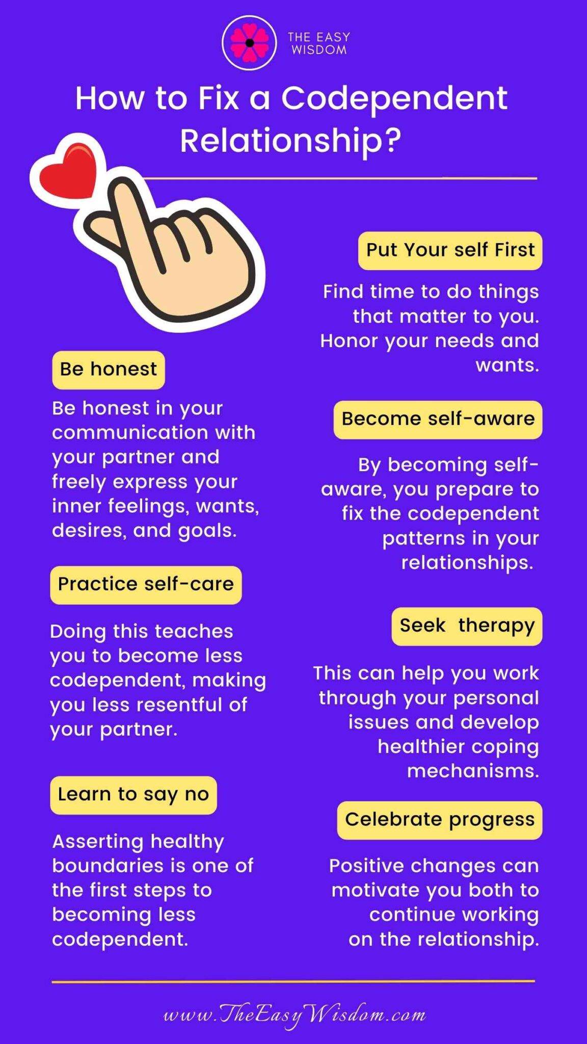 Photo inspiration: Visual Reference: What Is A Codependent Relationship How To Get Out Of